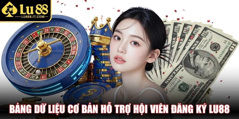 Bảng dữ liệu cơ bản hỗ trợ hội viên đăng ký LU88