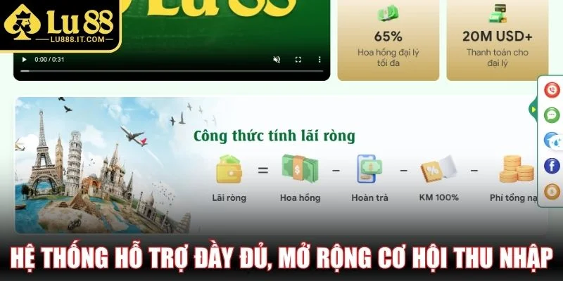 Hệ thống hỗ trợ đầy đủ, mở rộng cơ hội thu nhập