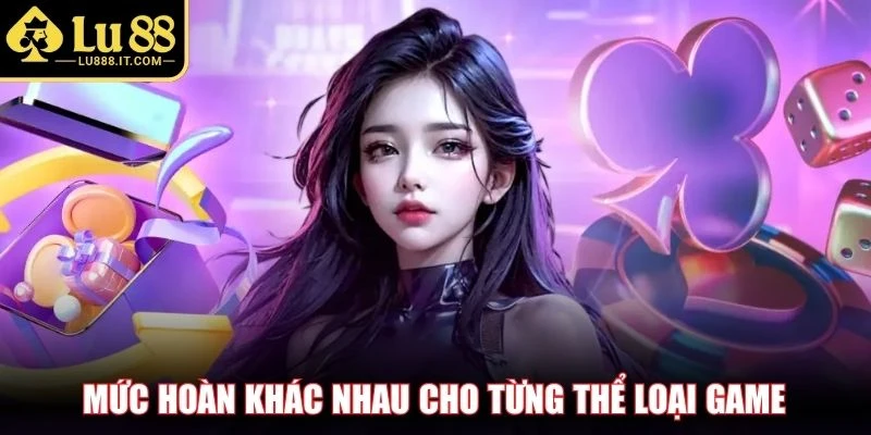 Mức hoàn khác nhau cho từng thể loại game