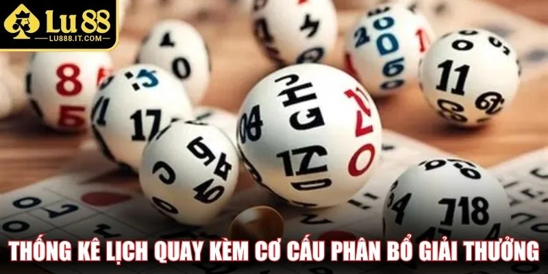 Thống kê lịch quay kèm cơ cấu phân bổ giải thưởng
